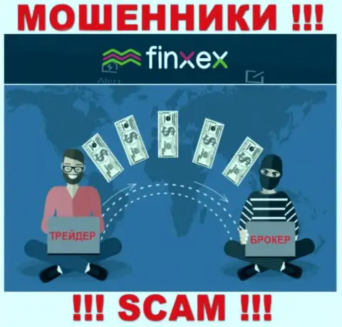 Finxex Com - это настоящие интернет мошенники ! Выдуривают финансовые средства у игроков хитрым образом