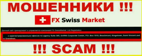 Юридическое место регистрации интернет ворюг FXSwiss Market - Сент-Винсент и Гренадины