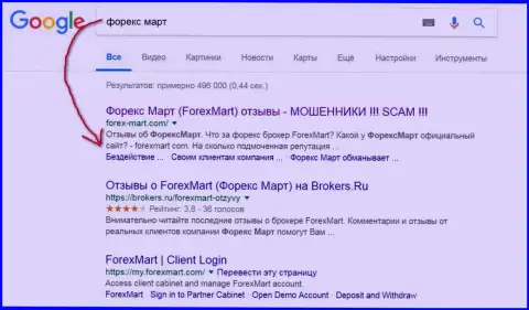 В Google обстановка более трагическая, мошенники из Форекс Март (их официальный интернет-сервис) на 3 строке