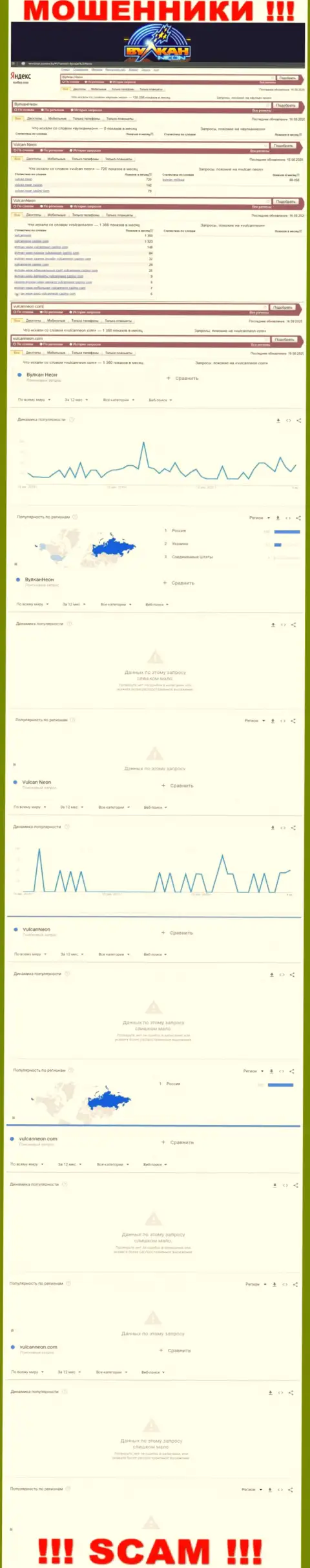 Количество брендовых поисковых запросов по internet мошенникам Вулкан Неон