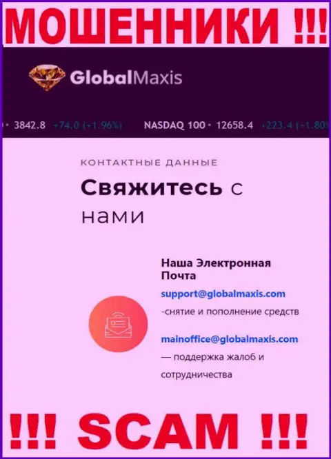 Адрес электронной почты жуликов ГлобалМаксис Ком, который они предоставили на своем официальном интернет-сервисе