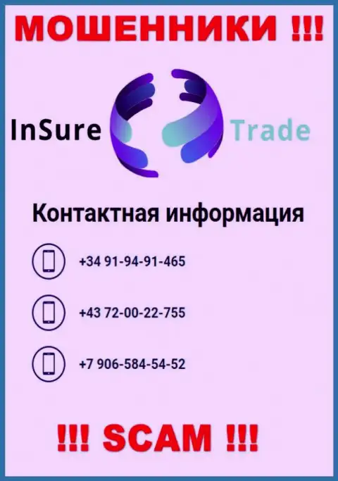 ЖУЛИКИ из конторы Insure Trade в поисках неопытных людей, звонят с разных номеров телефона