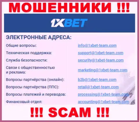 На официальном веб-сервисе мошеннической конторы 1 XBet  приведен данный адрес электронного ящика