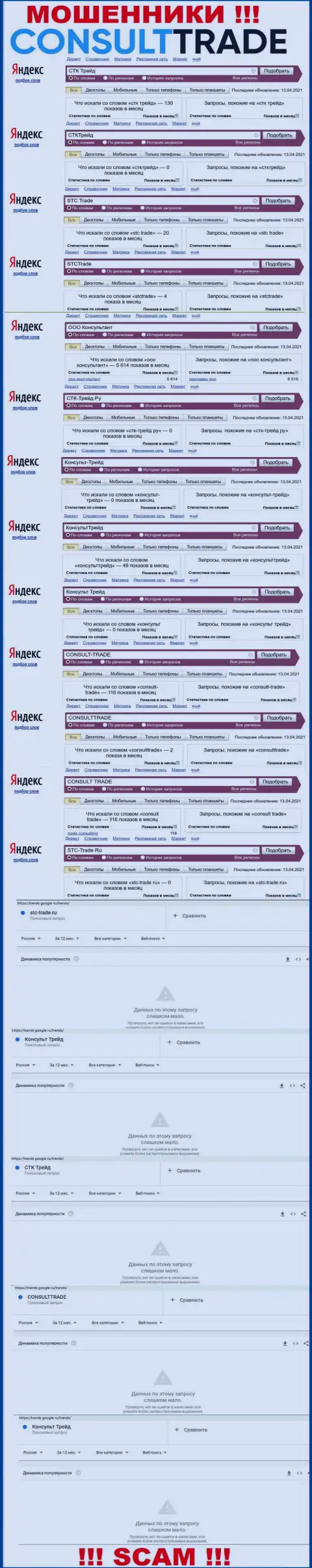 Скрин статистики online запросов по противозаконно действующей компании СТКТрейд
