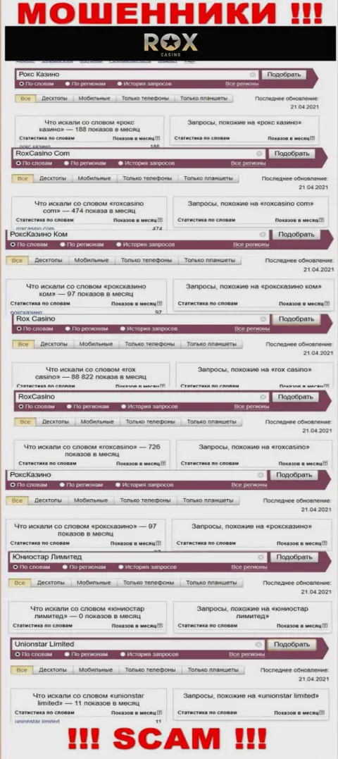 Статистические данные количества просмотров сведений об обманщиках RoxCasino Com в internet сети