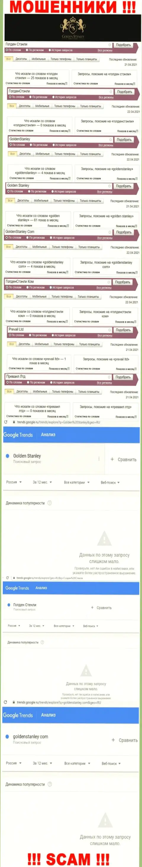 Статистика internet-запросов в поисковиках глобальной сети касательно ворюг GoldenStanley Com