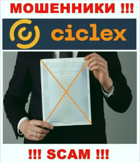 Инфы о лицензии на осуществление деятельности компании Ciclex на ее официальном сайте НЕ ПРЕДОСТАВЛЕНО
