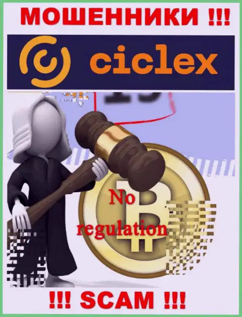 Деятельность Ciclex Com не регулируется ни одним регулятором это ЖУЛИКИ !!!