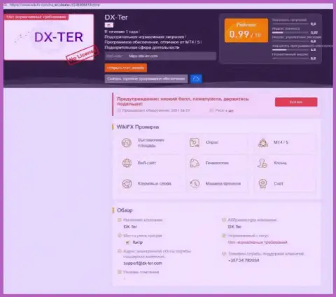 Клиенты DX Ter понесли ущерб от совместного сотрудничества с этой организацией (обзор)