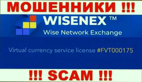 Будьте весьма внимательны, зная лицензию на осуществление деятельности WisenEx с их сайта, уберечься от противоправных действий не выйдет - это МОШЕННИКИ !!!
