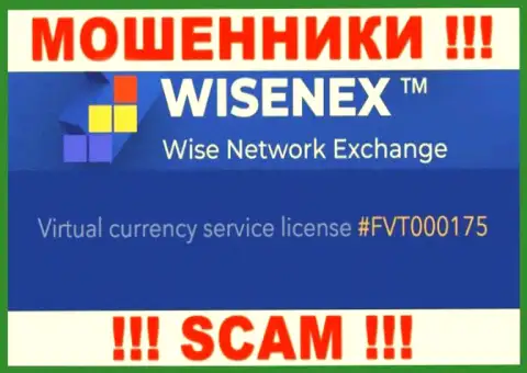 Будьте весьма внимательны, зная лицензию на осуществление деятельности WisenEx с их сайта, уберечься от противоправных действий не выйдет - это МОШЕННИКИ !!!