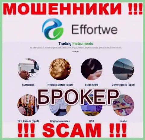 Effortwe365 оставляют без финансовых активов доверчивых клиентов, которые повелись на легальность их деятельности