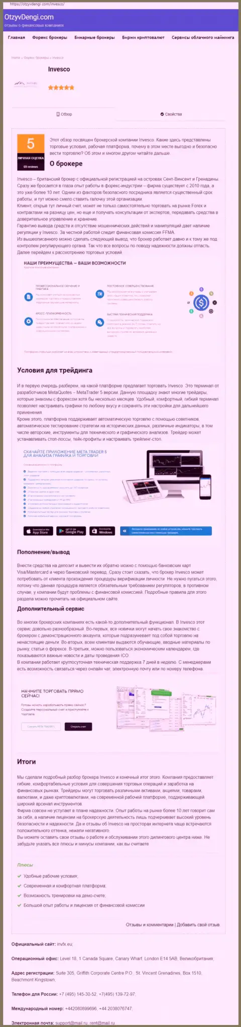 Онлайн-сервис OtzyvDengi Com предоставил публикацию об Forex компании INVFX