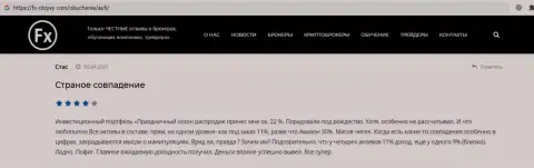 Реальный отзыв реального клиента консалтинговой организации AcademyBusiness Ru на информационном портале фх-отзывы ком