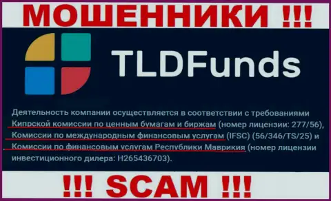 Работа организации ТЛДФондс Ком покрывается регулятором-обманщиком - FSC