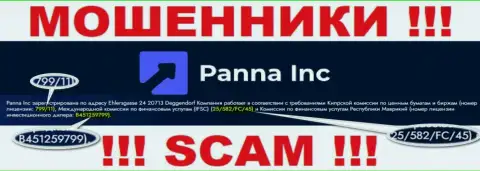 Мошенники PannaInc искусно лишают средств доверчивых клиентов, хоть и показали свою лицензию на онлайн-ресурсе