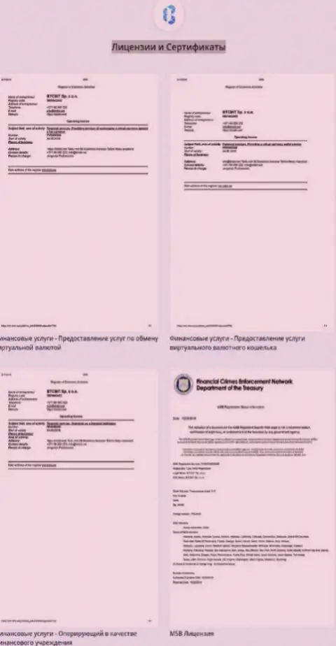 Лицензионные документы, а также сертификаты компании BTCBit