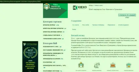 Обзор о условиях для совершения торговых сделок Forex брокерской организации Киехо, представленный на сайте Директори ФинансМагнатес Ком