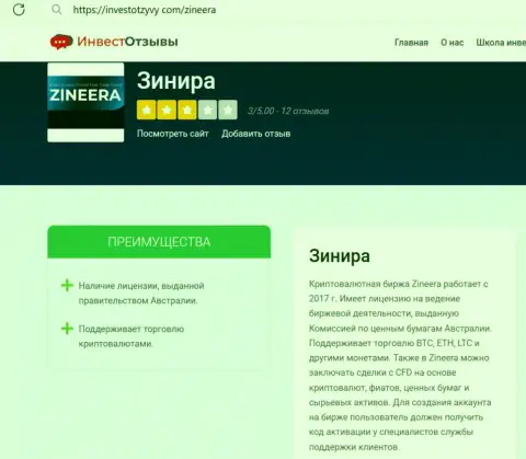 Обзор условий брокерской фирмы Zineera на сайте InvestOtzyvy Com