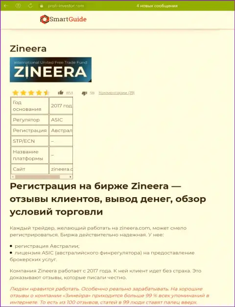 Разбор условий для торговли брокерской фирмы Zineera Com, представленный в статье на сайте смартгайдс24 ком