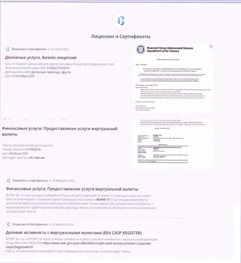 Разрешения и сертификаты интернет-обменника БТЦ Бит
