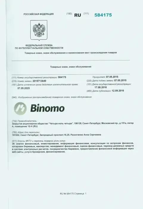 Описание фирменного знака Биномо в РФ и его владелец
