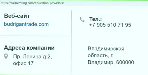 Адрес и телефонный номер мошенника Будриган Трейд в пределах России